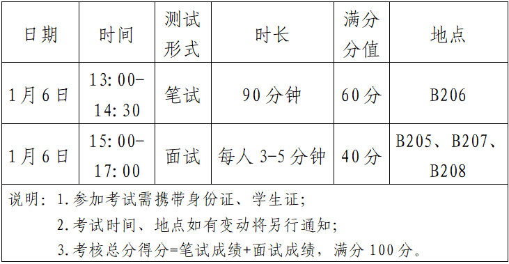 sunbet申搏官方网站sunbet申搏官方网站2025年转专业工作方案
